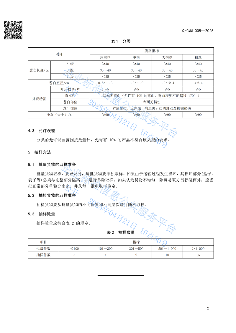 大蔥毛蔥成熟采收劃分標準_04